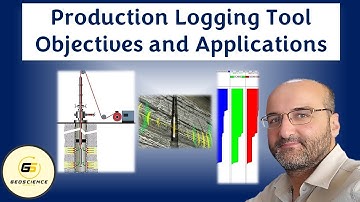 Production Logging Tool Application and Objectives