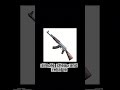 How the AK-47 Took Over the World 🌎