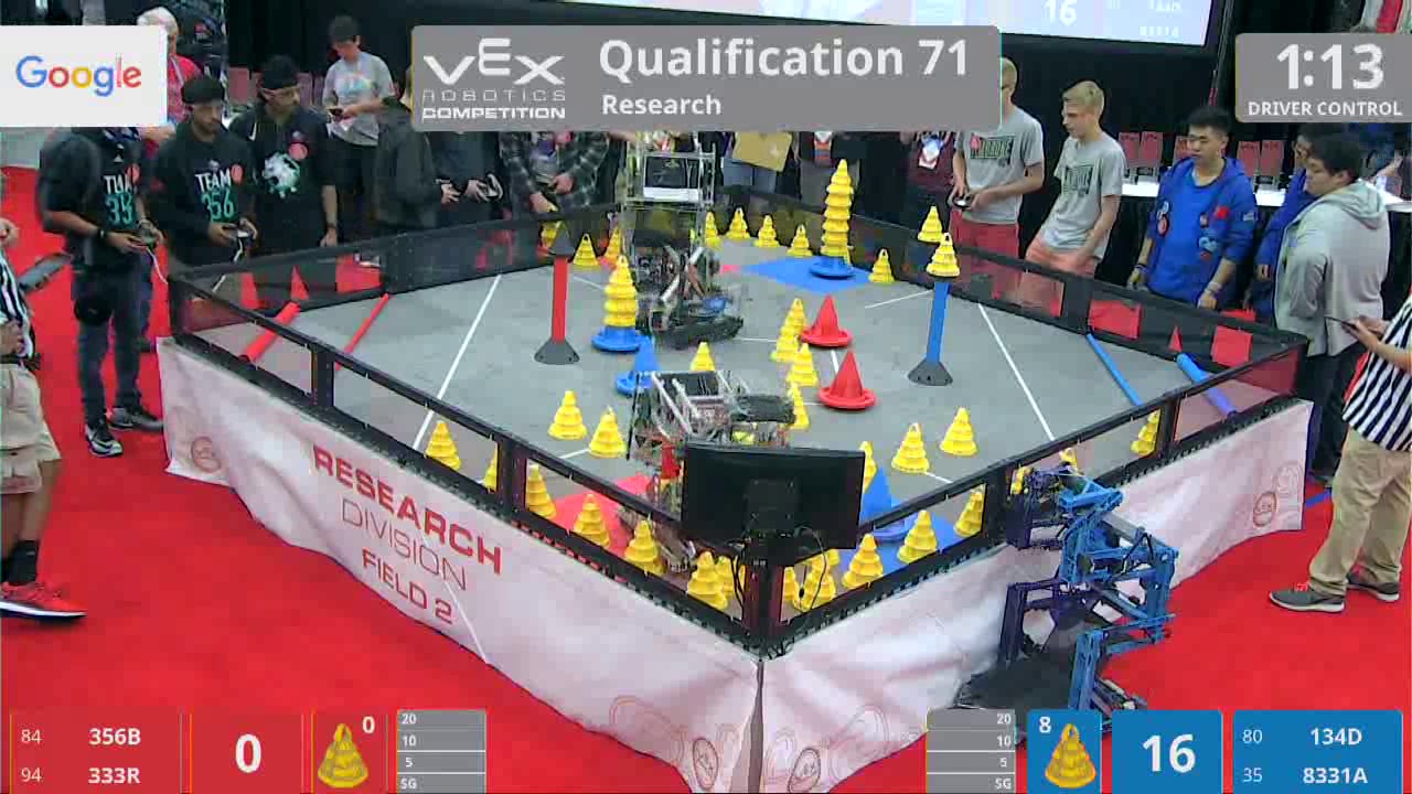 2018 VRC Res Q71 - 356B 333R vs 134D 8331A - 75 to 69