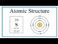 Understanding Sulfur's Electrons and Energy Levels