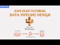 AWS Glue Beginners Tutorial | Learn AWS Data Pipeline Design