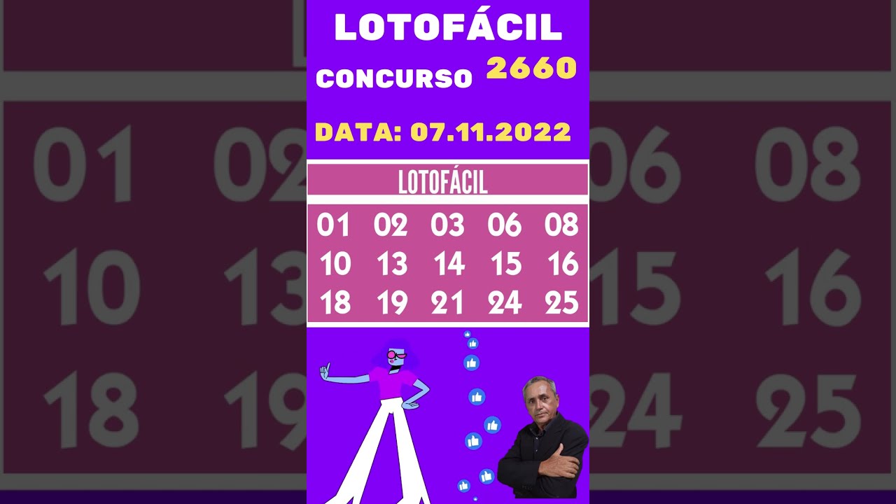 RESULTADO LOTOFÁCIL 2660 de hoje, RESULTADO DA LOTOFÁCIL 2660 CONCURSO DE HOJE#tiktok #shorts