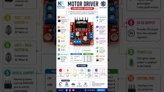 Arduino, ESP32 &amp; Electronics Tutorials#L298N #MotorDriver #Arduino #ESP32 #Robotics #computertips