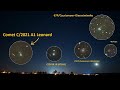 5 comets in the sky at the same time! November 2021.  Comet Leonard, Churyumov–Gerasimenko