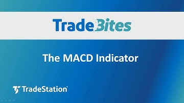 MACD Indicator