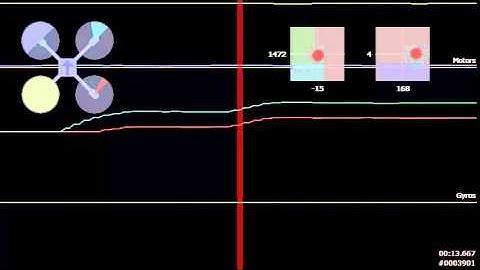 Blackbox test on Arduino Uno with Cleanflight