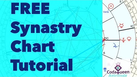 How to Create a FREE Synastry Chart | Using Free Astrology Software Tutorial