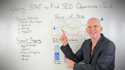 Discover SEO Opportunities at Scale with STAT