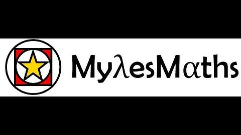 Matrix transformations of the Unit Square