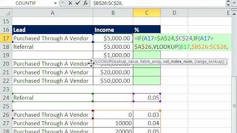 Excel Magic Trick 555: IF & VLOOKUP Formula for Two Distinct Commission Calculations