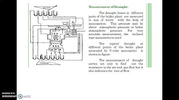 PPE chapter 04 Part 01
