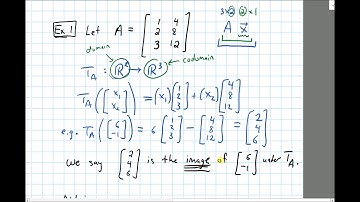 1.8-1.9 Linear Transformations--Matrices as Transformations (Video 2)