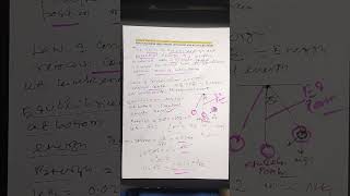 KINETICS CONSERVATION OF ENERGY PHYSICS NEET BITSAT JEE NDA