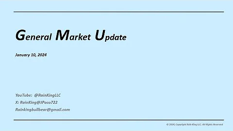General Market Update January 10, 2024 - DayDayNews