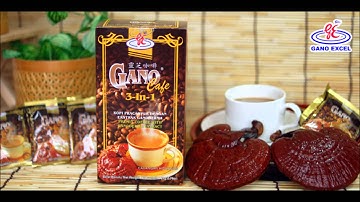Gano Excel Enterprise (Cambodia) Group Co., Ltd Poduct Video