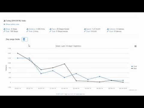 Pedometer web app tutorial
