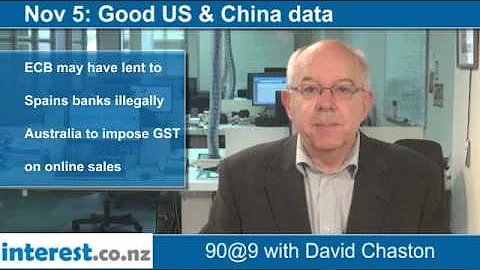90 seconds at 9 am: Good US & China data (news with David Chaston)
