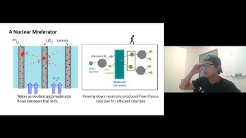 Video Ch15 19   A Nuclear Moderator and Controlling Rods default