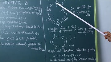 Iteration and Recursion/Chapter 8Part6