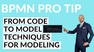 From Code to Model: Techniques You Can Use for Business Process Modeling