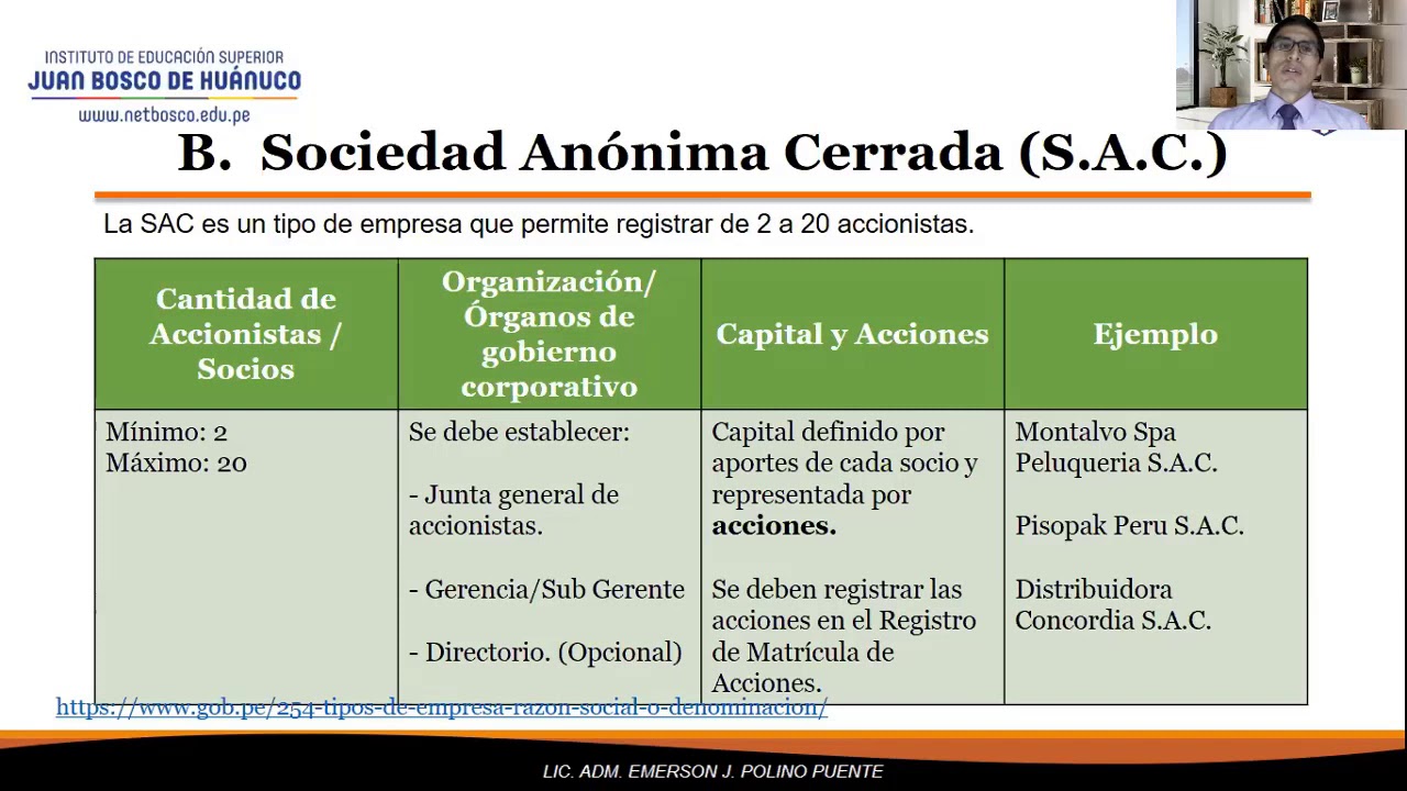 Sociedad Anonima Cerrada Ejemplos De Empresas www.youtube.com