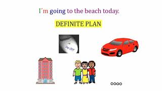 Book 1, Unit 15 Part 1 - Future with Present Continuous / going to