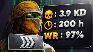 What Happens When A Silver CHEATS on 30,000 Premier Rating?