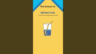 Phenomenon Where Light Pes From One Medium To Another Due To Change In Speed Sciencegk