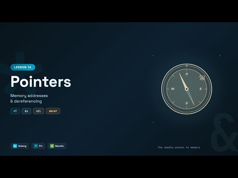 Pointers (Memory Addresses & Dereferencing) - Go Tutorial for Beginners #14