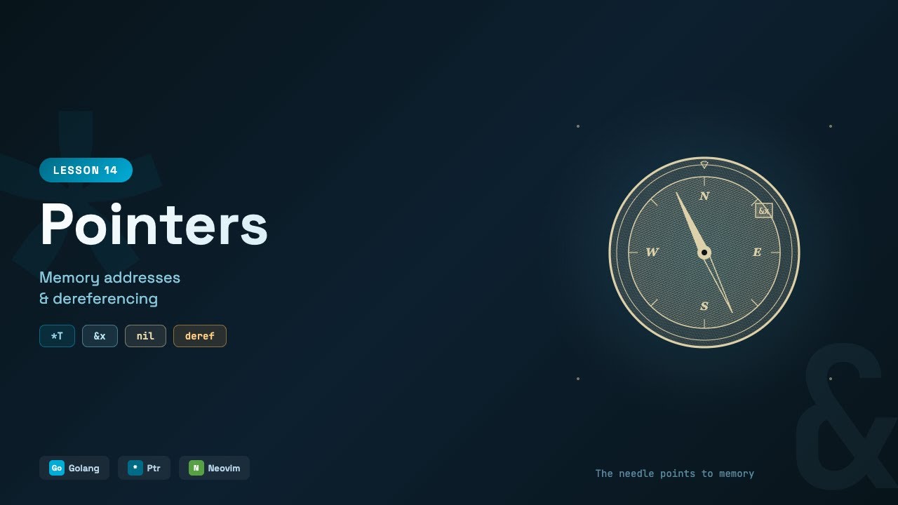 Pointers (Memory Addresses & Dereferencing) - Go Tutorial for Beginners ...