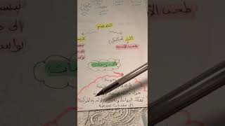 سلسلة المراجعة الشاملة للتغذية عند الانسان الفيديو رقم 2