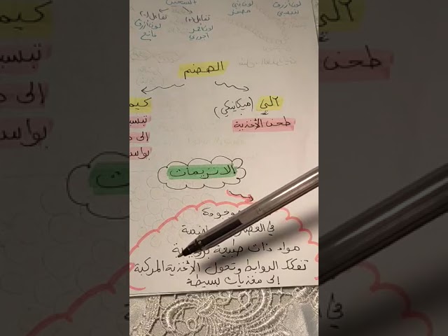 سلسلة المراجعة الشاملة للتغذية عند الانسان الفيديو رقم 2