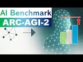 ARC-AGI-2 | AI Benchmark