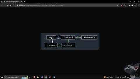 Simple, Concise and Versatile STATE MACHINE in Godot 4 (Tutorial)
