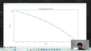 Python Mortgage Calculator