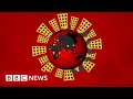 New video by BBC News on YouTube