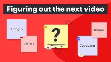 Behind-the-Scenes: The Visual Collaboration Process for Choosing Our Next Video!