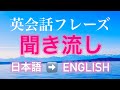 英会話リスニング聞き流し　よく使う英語フレーズ