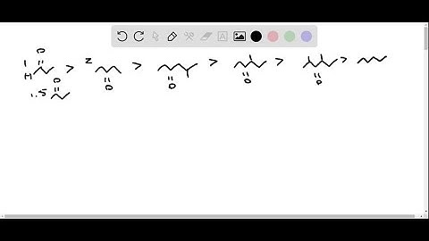 List the following compounds in order of decreasing reactivity toward nucleophilic attack: