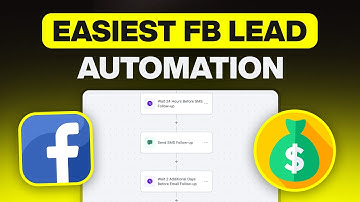 Facebook Lead Ads Automation 2026 - Automate Your Lead Follow Up