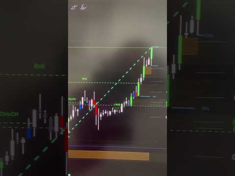 Bitcoin #bitcoin $BTC #BTC 73,000$
