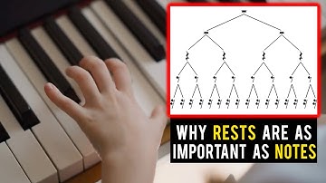 Why Rests Are Just as Important as Notes in Music
