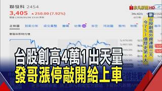 Taiwan stocks fluctuated by nearly 1,000 points with a record trading volume of 1.4 trillion! Clo...