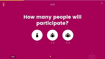 Brightstorming - brainstormsoftware by HatRabbits