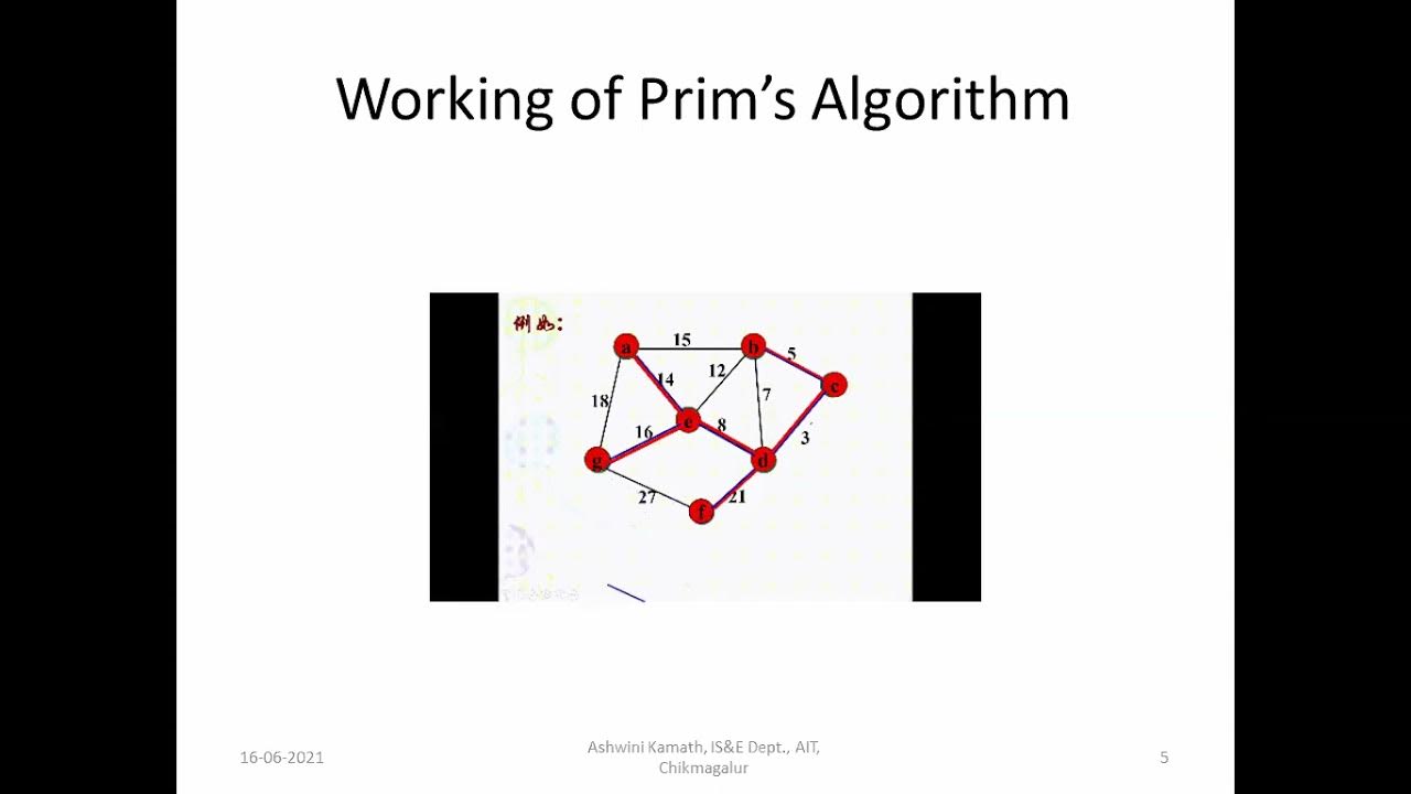 DAA 4th sem: Module 3 : Prim's Algorithm - YouTube