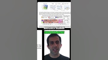 How AI Learned Math & Color Theory