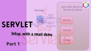 Servlet || Setup, adding Server & a Demo program || Netbeans ||Part1