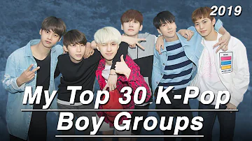 Quanti sono i gruppi K-pop?