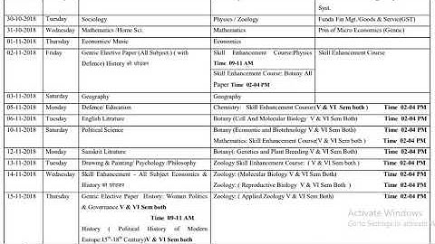 H.N.B. GARHWAL UNIVERSITY, SRINAGAR (GARHWAL)  CBCS (UG) Back Paper Examination Schedule 2017-18