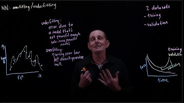 CS 152 NN—2:  Overfitting-Underfitting